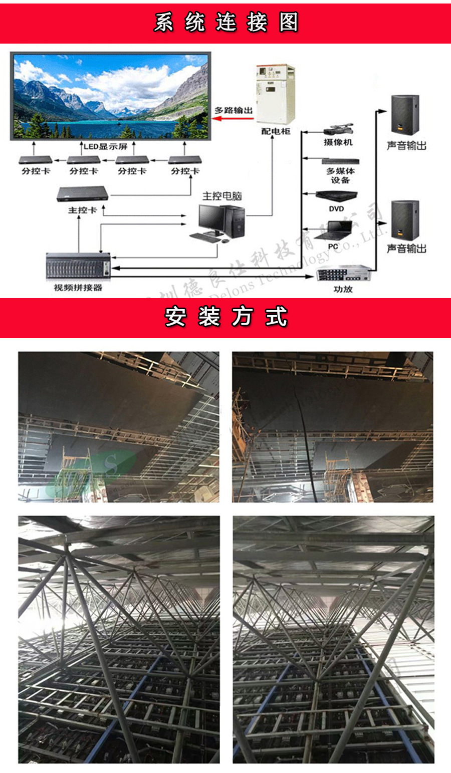 P2.5沉浸式室內超震撼模擬真實高清全彩LED顯示屏(圖3)